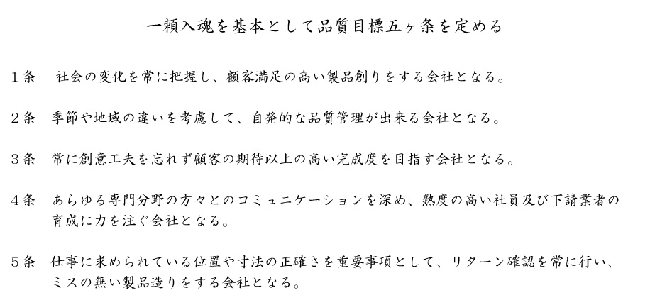 一頼入魂を基本として品質目標五ヶ条を定める